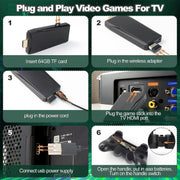 Rear view of the 4K HD game stick, showing USB power and HD output ports.