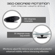 Universal blind spot mirror for cars