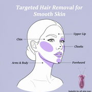 Precision head of the electric facial epilator.