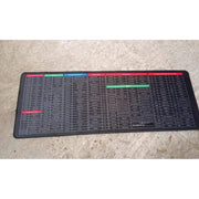 The flexible Shortcut Keyboard Mat rolled up, ready for transport or storage.