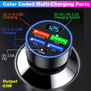 Angle view of 4 USB fast car charger compatible with 12V and 24V vehicles