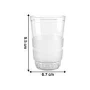 Janta glass set packaging box showing product details clearly